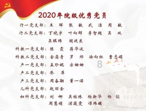 暗黑地牢